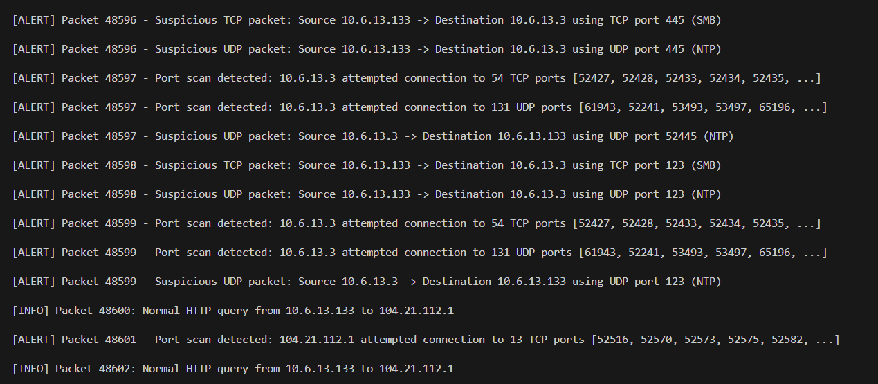 Example alert stream - long