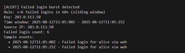 Failed login burst alert